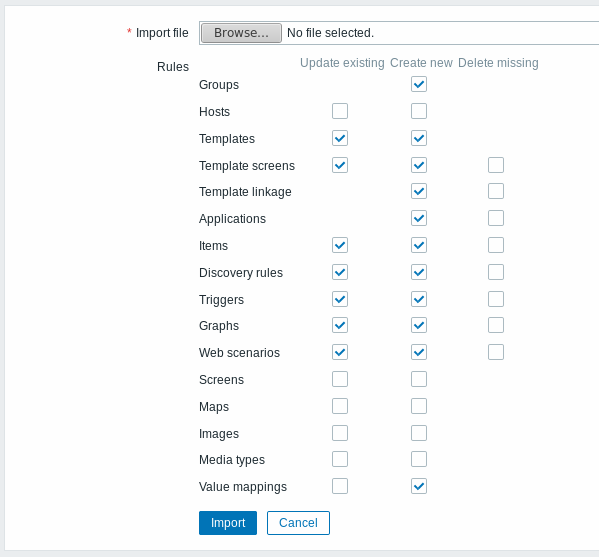 Zabbix Import Template Yaml