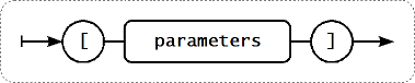 Parameter - array