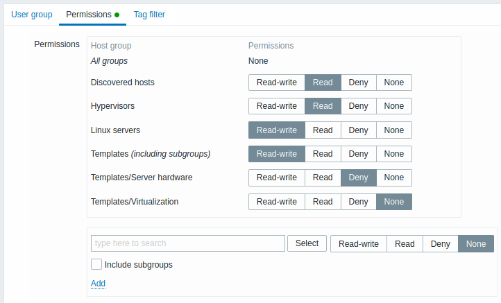 User group permissions