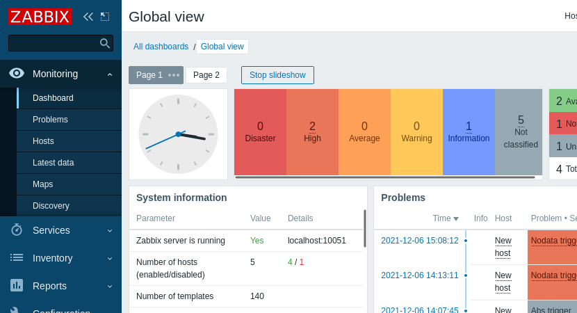 Zabbix Verticaal Menu