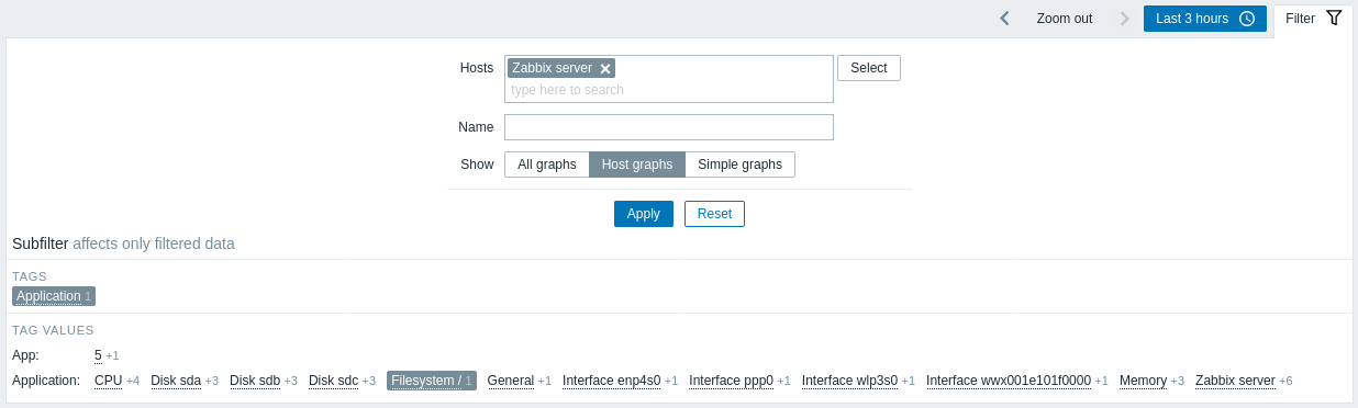 Graph Filter