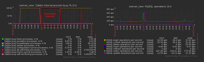 Click image for larger version  Name:	2_hour.png Views:	1 Size:	162.3 KB ID:	359058