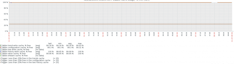 Click image for larger version

Name:	Screen Shot 2018-11-23 at 4.56.22 PM.png
Views:	2364
Size:	104.9 KB
ID:	369551