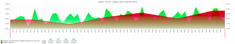 Click image for larger version  Name:	Screenshot from 2018-11-08 16-09-27.png Views:	1 Size:	97.2 KB ID:	368717