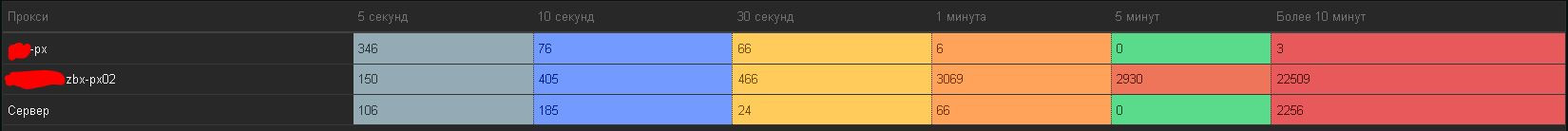 Click image for larger version

Name:	APIQueue.JPG
Views:	272
Size:	40.9 KB
ID:	363427