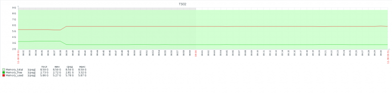 Click image for larger version  Name:	ts02agent.png Views:	1 Size:	42.8 KB ID:	369917