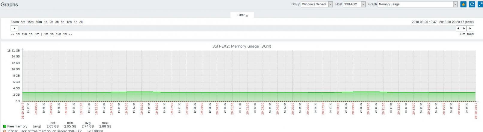 Click image for larger version

Name:	Graph.JPG
Views:	7237
Size:	69.3 KB
ID:	364572