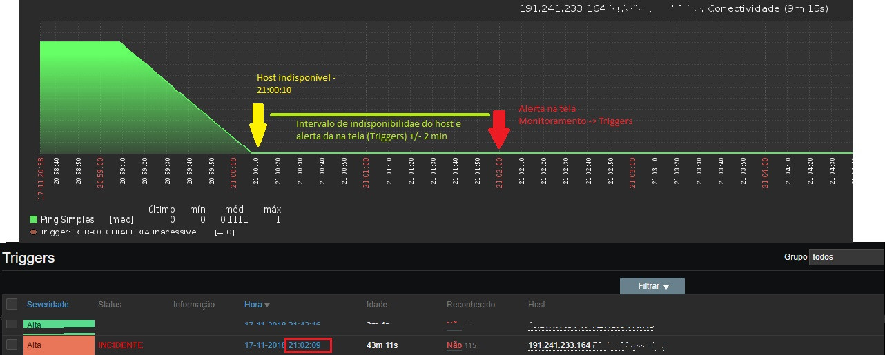 Click image for larger version

Name:	Delay_Triggers_2min.jpg
Views:	219
Size:	124.1 KB
ID:	369307