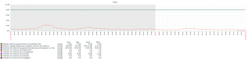 Click image for larger version  Name:	ts02hyper.png Views:	1 Size:	61.7 KB ID:	369918