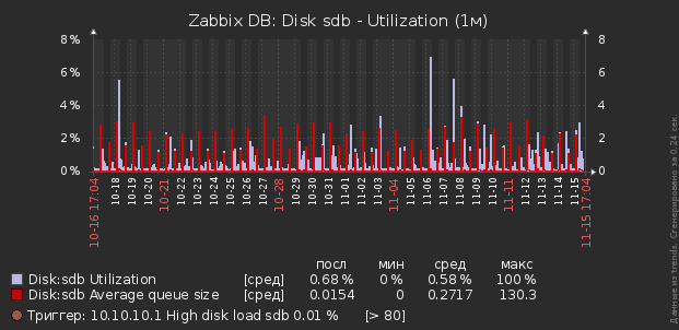 Click image for larger version  Name:	chart2 (16).png Views:	1 Size:	23.7 KB ID:	369118