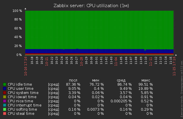 Click image for larger version

Name:	chart2 (21).png
Views:	377
Size:	36.6 KB
ID:	369123