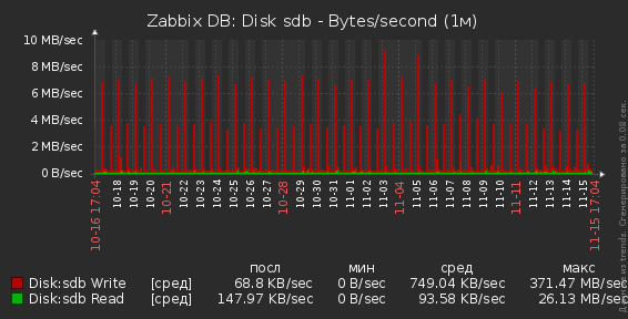 Click image for larger version  Name:	chart2 (17).png Views:	1 Size:	23.2 KB ID:	369119