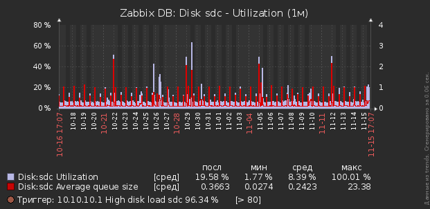 Click image for larger version  Name:	chart2 (18).png Views:	1 Size:	26.2 KB ID:	369120