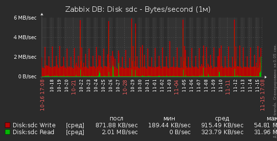 Click image for larger version  Name:	chart2 (19).png Views:	1 Size:	23.1 KB ID:	369121