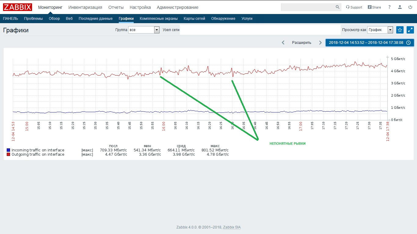 Click image for larger version  Name:	рывки.jpg Views:	1 Size:	185.1 KB ID:	370164