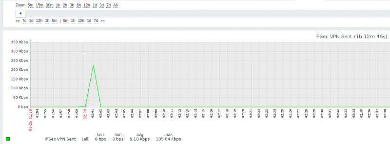 Click image for larger version

Name:	Screenshot from 2018-06-25 09-49-36.png
Views:	235
Size:	118.5 KB
ID:	361047