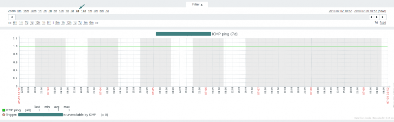 Click image for larger version

Name:	icmpPing1.png
Views:	1375
Size:	113.1 KB
ID:	362113