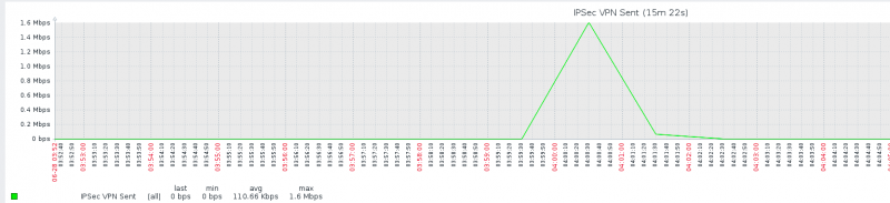 Click image for larger version

Name:	Screenshot from 2018-06-29 09-31-15.png
Views:	375
Size:	98.7 KB
ID:	361466