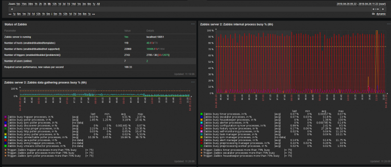 Click image for larger version

Name:	2018-04-26_11-22-29.png
Views:	309
Size:	215.3 KB
ID:	357856