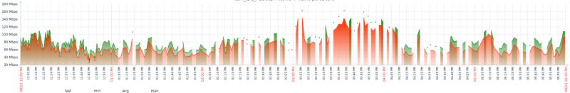 Click image for larger version

Name:	1.png
Views:	198
Size:	102.7 KB
ID:	364552