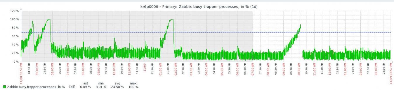 Click image for larger version

Name:	Capture.JPG
Views:	1286
Size:	62.7 KB
ID:	368793