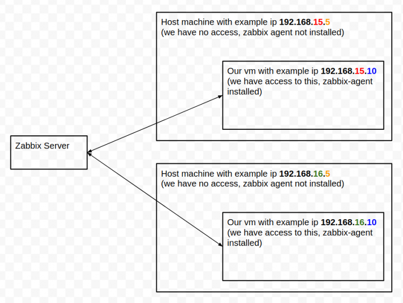 Click image for larger version

Name:	Screenshot from 2018-11-01 13-49-46.png
Views:	1181
Size:	223.2 KB
ID:	368289