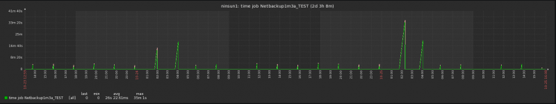 Click image for larger version

Name:	Данные по item.PNG
Views:	103
Size:	60.4 KB
ID:	368051