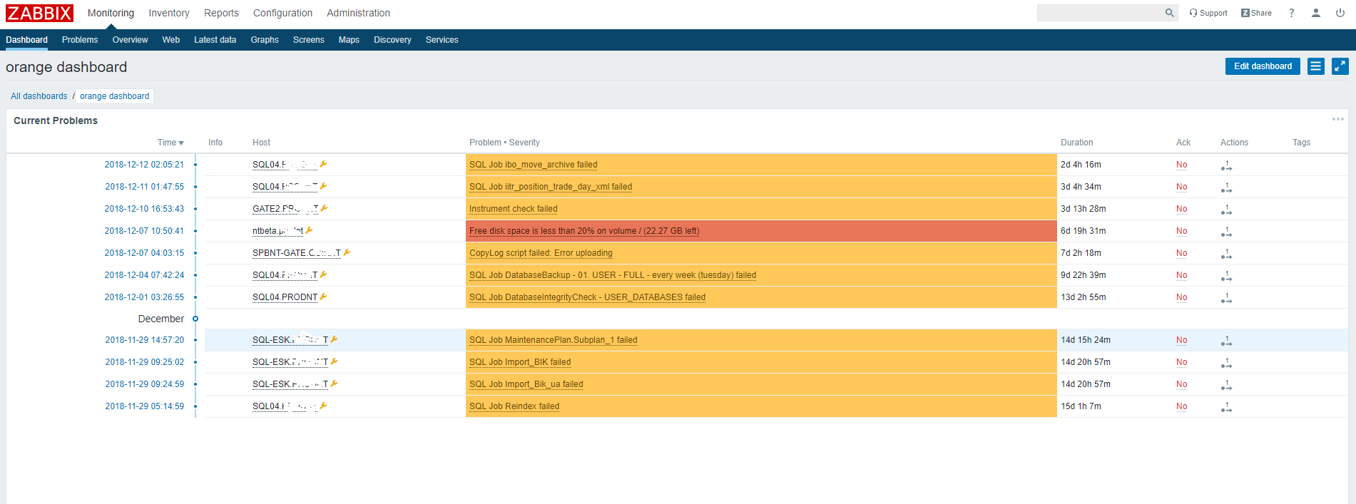Click image for larger version

Name:	Screenshot_dashboard.png
Views:	116
Size:	98.4 KB
ID:	370685
