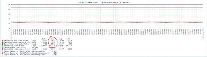 Click image for larger version

Name:	2018-07-26 11_14_00-Window.png
Views:	2060
Size:	137.1 KB
ID:	363457