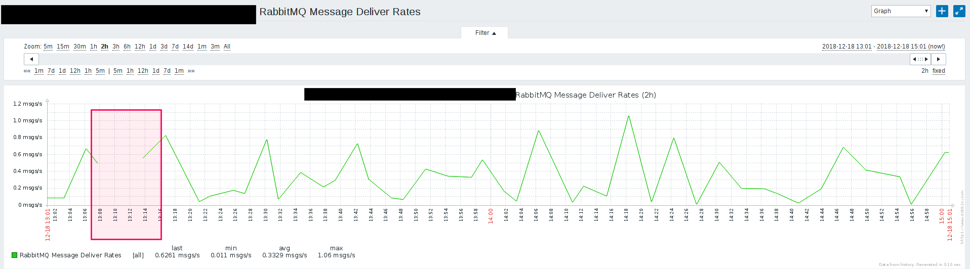 Click image for larger version

Name:	deliver.png
Views:	402
Size:	76.2 KB
ID:	370912