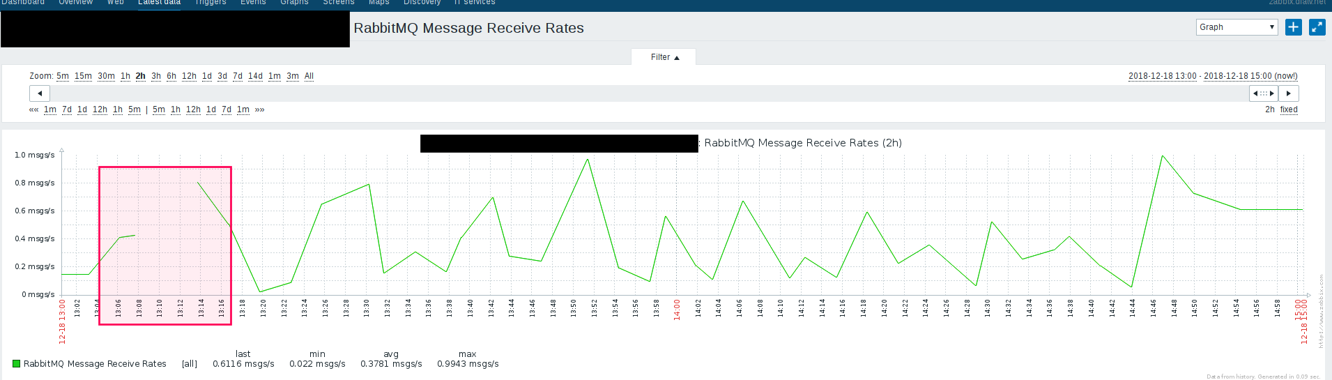 Click image for larger version

Name:	receive.png
Views:	243
Size:	80.5 KB
ID:	370913