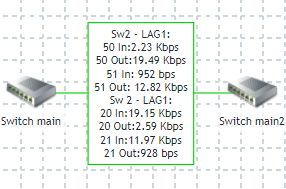 Click image for larger version

Name:	Screenshot_LAG_sw.png
Views:	391
Size:	13.5 KB
ID:	364113