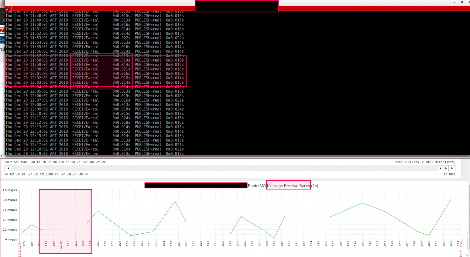 Click image for larger version  Name:	zabbix-rabbir.png Views:	1 Size:	694.5 KB ID:	371017