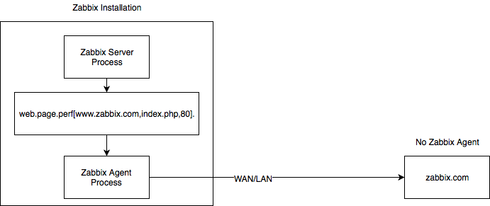 Click image for larger version  Name:	Untitled Diagram.png Views:	1 Size:	16.8 KB ID:	360377