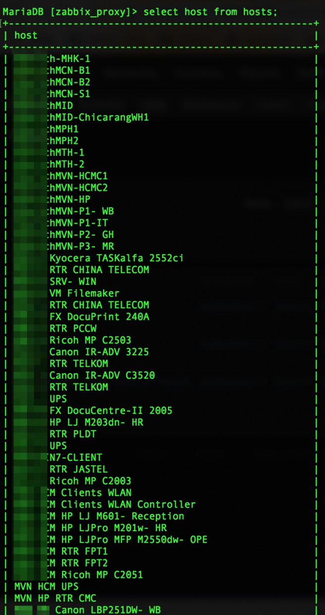 Click image for larger version

Name:	Zabbix-Hosts.jpg
Views:	3615
Size:	304.0 KB
ID:	372095