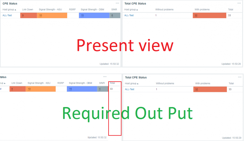 Click image for larger version

Name:	Zabbix_forum_1.png
Views:	241
Size:	175.0 KB
ID:	360857