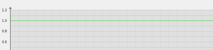 Click image for larger version

Name:	Screenshot from 2019-01-21 13-29-23.png
Views:	36
Size:	16.5 KB
ID:	372401