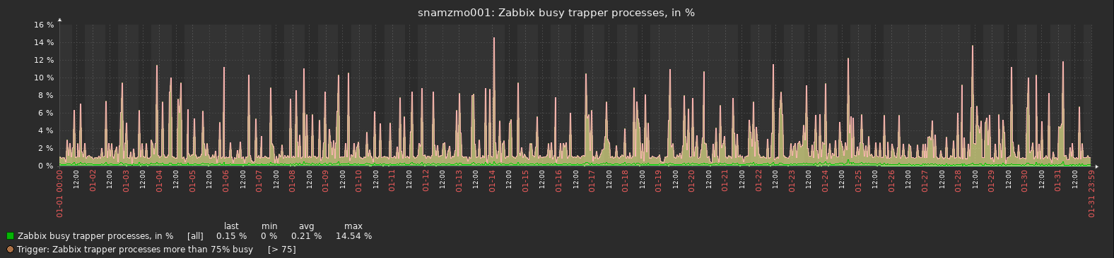 Click image for larger version  Name:	z2.png Views:	3 Size:	94.3 KB ID:	373517