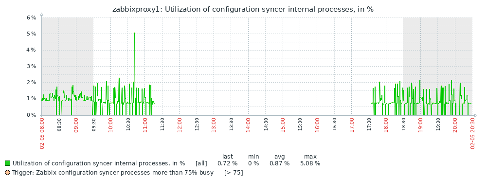 Click image for larger version

Name:	pic1.png
Views:	122
Size:	40.9 KB
ID:	373551