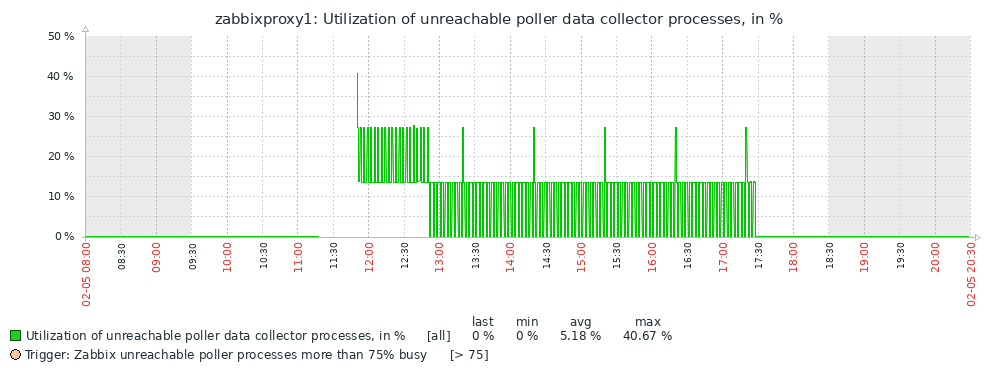 Click image for larger version

Name:	pic8.png
Views:	72
Size:	36.3 KB
ID:	373554