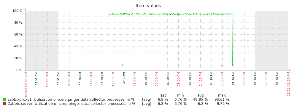 Click image for larger version

Name:	pic13.png
Views:	77
Size:	32.6 KB
ID:	373590