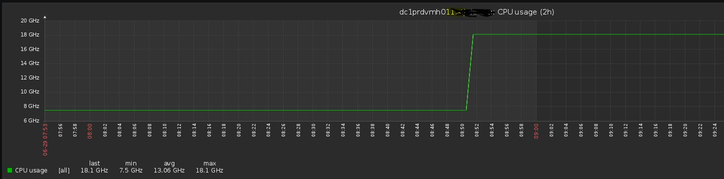 Click image for larger version

Name:	VMware3.JPG
Views:	661
Size:	72.9 KB
ID:	361478