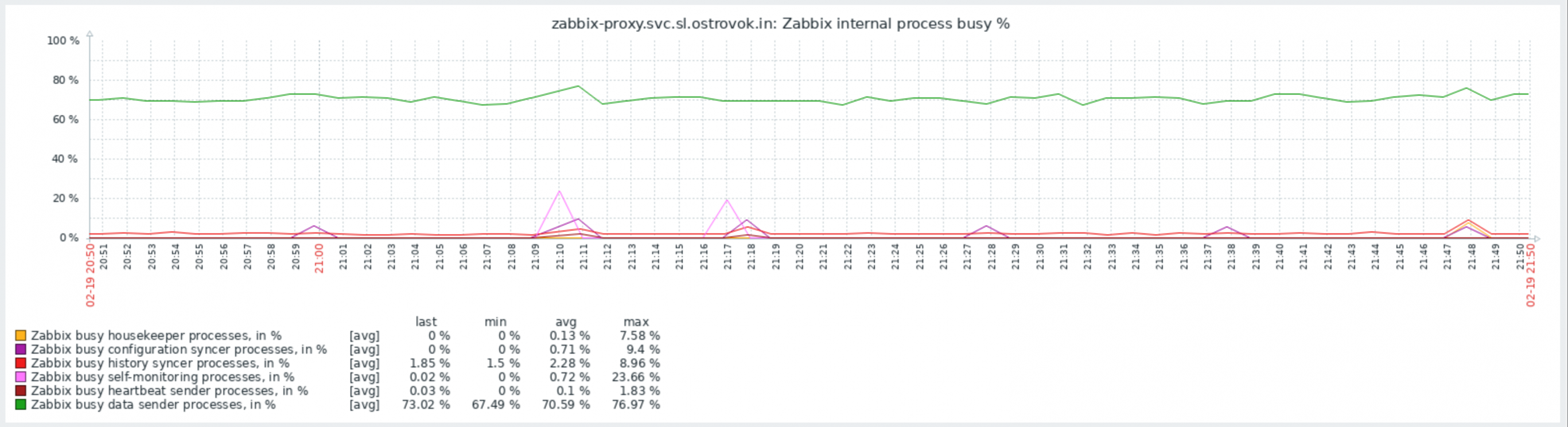 Click image for larger version  Name:	Screenshot_20190220_005221.png Views:	1 Size:	1.05 MB ID:	374325