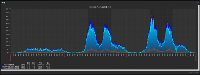 Click image for larger version

Name:	Screenshot from 2018-05-18 11-06-27.png
Views:	102
Size:	153.8 KB
ID:	358863