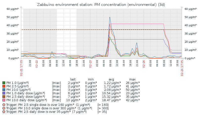 Click image for larger version  Name:	53301400-748fa700-3863-11e9-96c4-f8c5ae47c08d.png Views:	1 Size:	59.7 KB ID:	374651