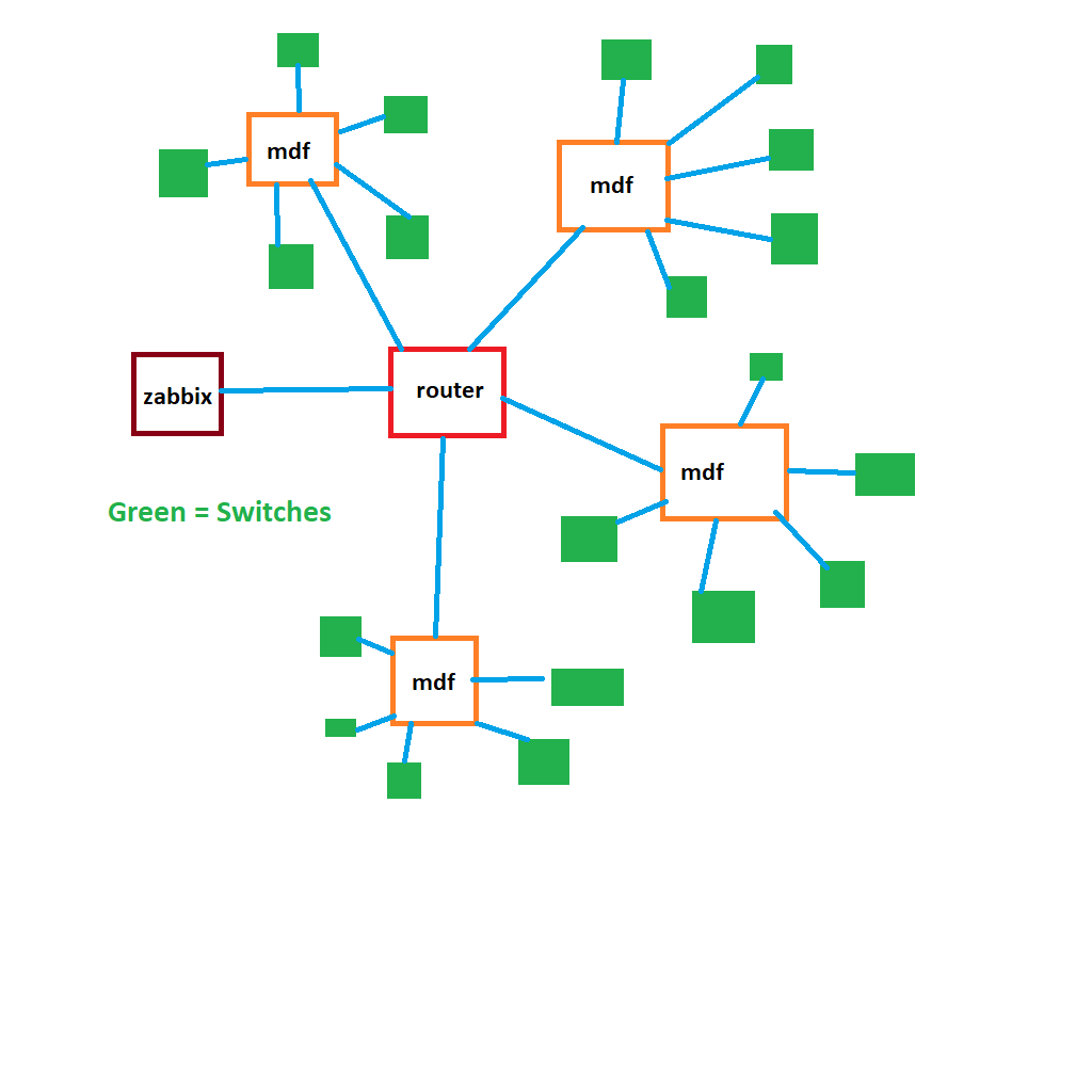 Click image for larger version

Name:	zd.png
Views:	1099
Size:	17.6 KB
ID:	375217