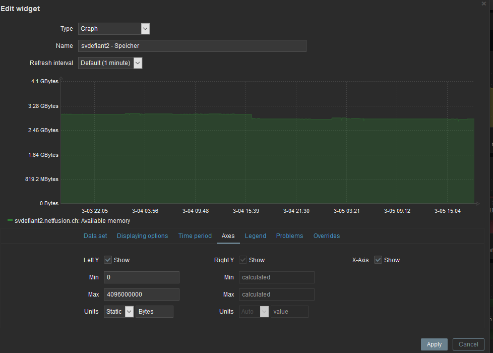 Click image for larger version

Name:	FixedYAxis.png
Views:	1033
Size:	34.6 KB
ID:	375235