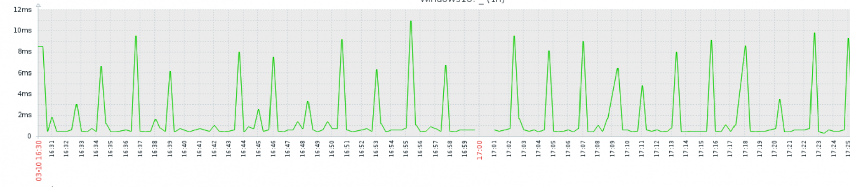 Click image for larger version

Name:	123.PNG
Views:	3746
Size:	425.3 KB
ID:	375425