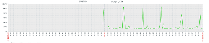 Click image for larger version

Name:	1234.png
Views:	3786
Size:	67.6 KB
ID:	375437