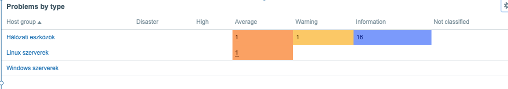 Click image for larger version  Name:	Screenshot 2019-03-27 at 16.14.06.png Views:	2 Size:	17.4 KB ID:	376484